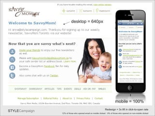 Savvy1 mobile = 100%  desktop = 640px  Redesign = 3x lift in click-to-open rate 12% of those who opened email on mobile cl...