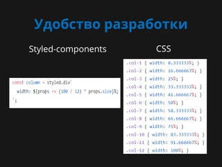 Удобство разработки
Styled-components CSS
TODO: добавить картинку TODO: добавить картинку
 