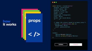 tagged
template
literals
``
how
it works
styled
function
{ }
extend
props
< />
 