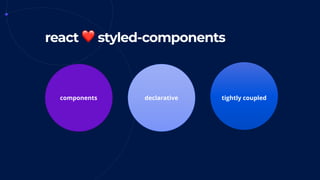 react ❤ styled-components
components declarative tightly coupled
 