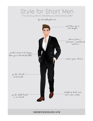 Style for Short Men Infographic