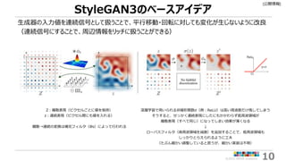 論文読み会 Alias Free Generative Adversarial Networks Stylegan3 Pptx