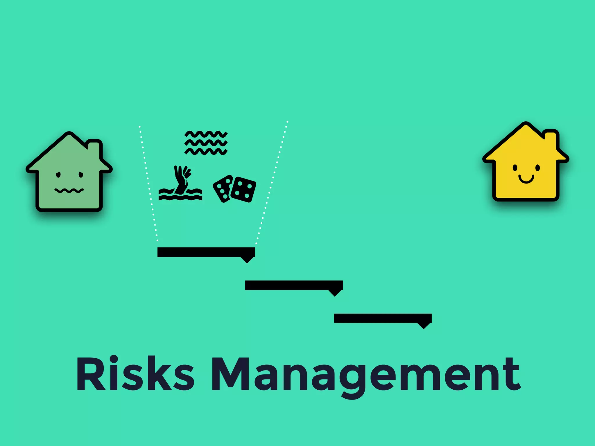 Risks Management
 