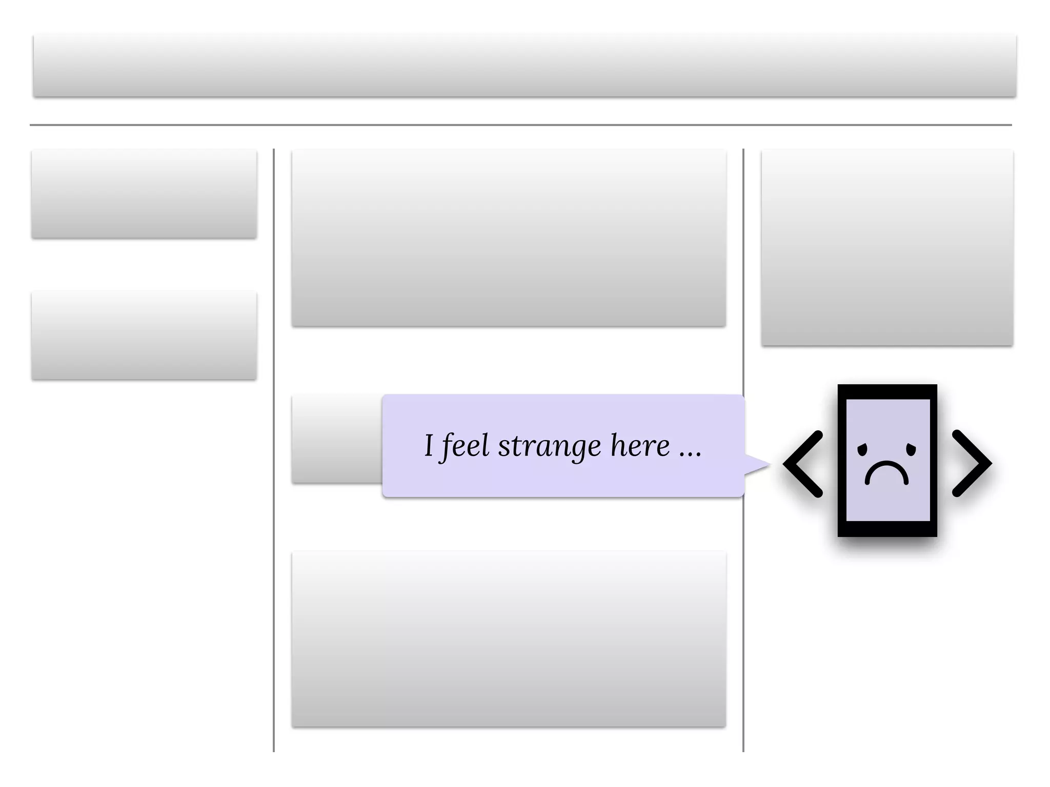 I feel strange here …
 