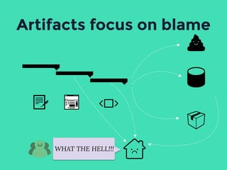 Artifacts focus on blame
WHAT THE HELL!!!
 