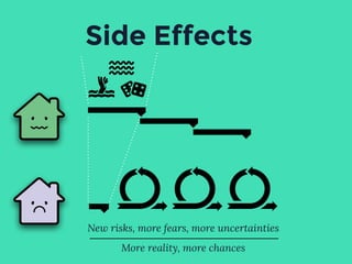 Side Effects
New risks, more fears, more uncertainties
More reality, more chances
 