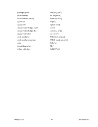 SPE Style Guide 71 2015–2016 Edition
pound per gallon lbm/gal [kg/m3
]
reservoir barrel res bbl [res m3
]
reservoir barrel per day RB/D [res m3
/d]
square feet ft2
[m2
]
square mile sq mile [km2
]
standard cubic feet per barrel scf/bbl
standard cubic feet per day scf/D [std m3
/d]
standard cubic foot scf [std m3
]
stock-tank barrel STB [stock-tank m3
]
stock-tank barrels per day STB/D [stock-tank m3
/d]
stoke St [m2
/s]
thousand cubic feet Mcf
trillion cubic feet Tcf [1012
m3
]
 