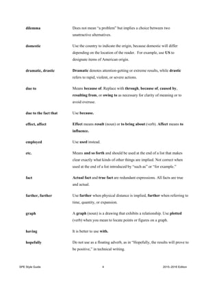 SPE Style Guide 4 2015–2016 Edition
dilemma Does not mean “a problem” but implies a choice between two
unattractive alternatives.
domestic Use the country to indicate the origin, because domestic will differ
depending on the location of the reader. For example, use US to
designate items of American origin.
dramatic, drastic Dramatic denotes attention-getting or extreme results, while drastic
refers to rapid, violent, or severe actions.
due to Means because of. Replace with through, because of, caused by,
resulting from, or owing to as necessary for clarity of meaning or to
avoid overuse.
due to the fact that Use because.
effect, affect Effect means result (noun) or to bring about (verb). Affect means to
influence.
employed Use used instead.
etc. Means and so forth and should be used at the end of a list that makes
clear exactly what kinds of other things are implied. Not correct when
used at the end of a list introduced by “such as” or “for example.”
fact Actual fact and true fact are redundant expressions. All facts are true
and actual.
farther, further Use farther when physical distance is implied, further when referring to
time, quantity, or expansion.
graph A graph (noun) is a drawing that exhibits a relationship. Use plotted
(verb) when you mean to locate points or figures on a graph.
having It is better to use with.
hopefully Do not use as a floating adverb, as in “Hopefully, the results will prove to
be positive,” in technical writing.
 