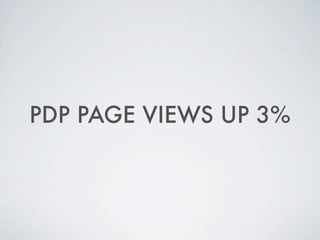 PDP PAGE VIEWS UP 3%
 
