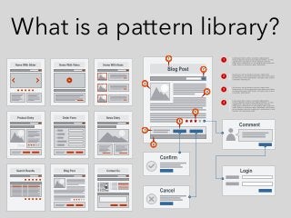 What is a pattern library?
 