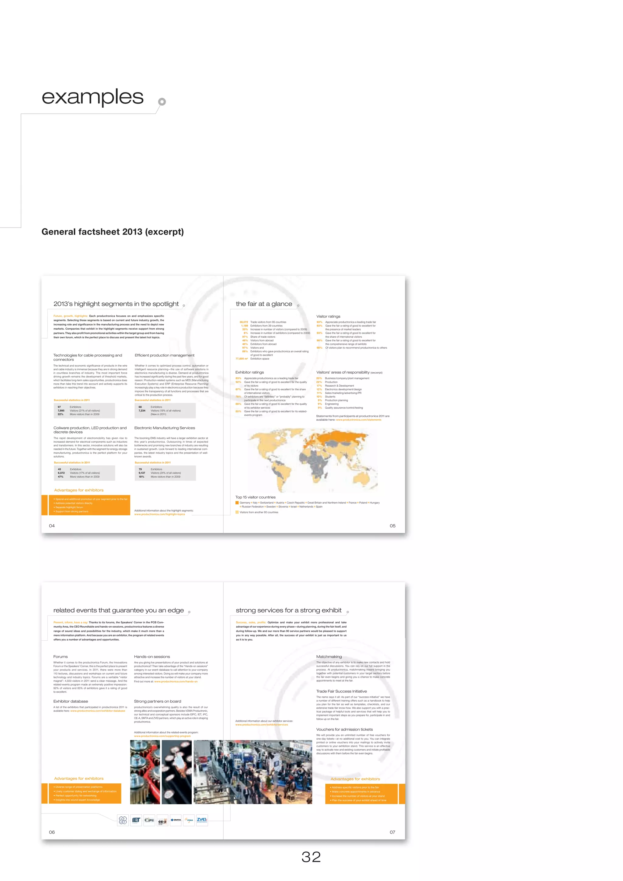 examples




General factsheet 2013 (excerpt)




  2013’s highlight segments in the spotlight                                                                                                   the fair at a glance
  Future, growth, highlights: Each productronica focuses on and emphasizes specific                                                                                                                                           Visitor ratings
  segments. Selecting those segments is based on current and future industry growth, the
                                                                                                                                                  38,072    Trade visitors from 95 countries                                  93%    Appreciate productronica a leading trade fair
  increasing role and significance in the manufacturing process and the need to depict new                                                         1,189    Exhibitors from 39 countries                                      93%    Gave the fair a rating of good to excellent for
  markets. Companies that exhibit in the highlight segments receive support from strong                                                             33%     Increase in number of visitors (compared to 2009)                        the presence of market leaders
  partners. They also profit from promotional activities within the target group and from having                                                     8%     Increase in number of exhibitors (compared to 2009)               93%    Gave the fair a rating of good to excellent for
  their own forum, which is the perfect place to discuss and present the latest hot topics.                                                         97%     Share of trade visitors                                                  the share of international visitors
                                                                                                                                                    48%     Visitors from abroad                                              96%    Gave the fair a rating of good to excellent for
                                                                                                                                                    40%     Exhibitors from abroad                                                   the comprehensive range of exhibits
                                                                                                                                                    97%     Visitors and                                                      98%    Of visitors plan to recommend productronica to others
                                                                                                                                                    89%     Exhibitors who gave productronica an overall rating
  Technologies for cable processing and                                  Efficient production management                                                    of good to excellent
  connectors                                                                                                                                   77,000 m2    Exhibition space

  The technical and economic significance of products in the wire        Whether it comes to optimized process control, automation or
  and cable industry is immense because they are in strong demand        intelligent resource planning—the use of software solutions in
  in countless branches of industry. The most important force            electronics manufacturing is diverse. Demand at productronica         Exhibitor ratings                                                              Visitors’ areas of responsibility (excerpt)
  driving growth remains the development of threshold markets,           has increased significantly during the past few years, and for good
                                                                                                                                               83%     Appreciate productronica as a leading trade fair                      23%     Business/company/plant management
  which facilitates long-term sales opportunities. productronica does    reason: Production-related systems such as MES (Manufacturing
                                                                                                                                               92%     Gave the fair a rating of good to excellent for the quality           22%     Production
  more than take this trend into account and actively supports its       Execution Systems) and ERP (Enterprise Resource Planning)
                                                                                                                                                       of its visitors                                                       17%     Research  Development
  exhibitors in reaching their objectives.                               increasingly play a key role in electronics production because they
                                                                                                                                               87%     Gave the fair a rating of good to excellent for the share             12%     Electronics development/design
                                                                         improve the transparency of all functions and processes that are
                                                                                                                                                       of international visitors                                             11%     Sales/marketing/advertising/PR
                                                                         critical to the production process.
                                                                                                                                               78%     Of exhibitors are “definitely” or “probably” planning to              10%     Students
  Successful statistics in 2011                                          Successful statistics in 2011                                                 participate in the next productronica                                  9%     Production planning
                                                                                                                                               88%     Gave the fair a rating of good to excellent for the quality            9%     Engineering
      97         Exhibitors                                                  68        Exhibitors                                                      of its exhibitor services                                              9%     Quality assurance/control/testing
      7,995      Visitors (21% of all visitors)                              7,234     Visitors (19% of all visitors)                          85%     Gave the fair a rating of good to excellent for its related-
      22%        More visitors than in 2009                                            (New in 2011)                                                   events program                                                        Statements from participants at productronica 2011 are
                                                                                                                                                                                                                             available here: www.productronica.com/statements


  Coilware production, LED production and                                Electronic Manufacturing Services
  discrete devices
  The rapid development of electromobility has given rise to             The booming EMS industry will have a larger exhibition sector at
  increased demand for electrical components such as inductors           this year’s productronica. Outsourcing in times of expected
  and transformers. In this sector, innovative solutions will also be    bottlenecks and promising new branches of industry are resulting
  needed in the future. Together with the segment for energy-storage     in sustained growth. Look forward to leading international com-
  manufacturing, productronica is the perfect platform for your          panies, the latest industry topics and the presentation of well-
  solutions.                                                             known awards.

  Successful statistics in 2011                                          Successful statistics in 2011

      45         Exhibitors                                                  79        Exhibitors
      6,572      Visitors (17% of all visitors)                              9,137     Visitors (24% of all visitors)
      47%        More visitors than in 2009                                  18%       More visitors than in 2009




  Advantages for exhibitors

  • Special and additional promotion of your segment prior to the fair
                                                                                                                                               Top 15 visitor countries
  • Address potential visitors directly                                                                                                           Germany         Italy   Switzerland   Austria   Czech Republic      Great Britain and Northern Ireland   France   Poland   Hungary
  • Separate highlight forum                                                                                                                         Russian Federation        Sweden     Slovenia   Israel   Netherlands    Spain
  • Support from strong partners                                         Additional information about the highlight segments:
                                                                                                                                                  Visitors from another 80 countries
                                                                         www.productronica.com/highlight-topics



 04                                                                                                                                                                                                                                                                                           05




  related events that guarantee you an edge                                                                                                    strong services for a strong exhibit
  Present, inform, have a say: Thanks to its forums, the Speakers’ Corner in the PCB Com-                                                      Success, sales, proﬁts: Optimize and make your exhibit more professional and take
  munity Area, the CEO Roundtable and hands-on sessions, productronica features a diverse                                                      advantage of our experience during every phase—during planning, during the fair itself, and
  range of sound ideas and possibilities for the industry, which make it much more than a                                                      during follow-up. We and our more than 90 service partners would be pleased to support
  mere information platform. And because you are an exhibitor, the program of related events                                                   you in any way possible. After all, the success of your exhibit is just as important to us
  offers you a number of advantages and opportunities.                                                                                         as it is to you.




  Forums                                                                 Hands-on sessions                                                                                                                                   Matchmaking
  Whether it comes to the productronica Forum, the Innovations           Are you giving live presentations of your product and solutions at                                                                                  The objective of any exhibitor is to make new contacts and hold
  Forum or the Speakers’ Corner, this is the perfect place to present    productronica? Then take advantage of the “Hands-on sessions”                                                                                       successful discussions. You can rely on our full support in the
  your products and services. In 2011, there were more than              category in our event database to call attention to your company                                                                                    process. At productronica, matchmaking means bringing you
  110 lectures, discussions and workshops on current and future          among interested visitors. Doing so will make your company more                                                                                     together with potential customers in your target sectors before
  technology and industry topics. Forums are a veritable “visitor        attractive and increase the number of visitors at your stand.                                                                                       the fair even begins and giving you a chance to make concrete
  magnet”: 4,500 visitors in 2011 send a clear message. And the          Find out more at: www.productronica.com/hands-on                                                                                                    appointments to meet at the fair.
  related-events program made an extremely positive impression:
  92% of visitors and 85% of exhibitors gave it a rating of good
  to excellent.                                                                                                                                                                                                              Trade Fair Success Initiative
                                                                                                                                                                                                                             The name says it all: As part of our “success initiative” we have
  Exhibitor database                                                     Strong partners on board                                                                                                                            a number of different training offers such as a handbook to help
                                                                                                                                                                                                                             you plan for the fair as well as templates, checklists, and our
  A list of the exhibitors that participated in productronica 2011 is    productronica’s overwhelming quality is also the result of our                                                                                      extensive trade-fair know-how. We also support you with a prac-
  available here: www.productronica.com/exhibitor-database               strong allies and cooperation partners. Besides VDMA Productronic,                                                                                  tical package of helpful tools and services that will help you to
                                                                         our technical and conceptual sponsors include EIPC, IET, IPC,                                                                                       implement important steps as you prepare for, participate in and
                                                                         OE-A, SMTA and ZVEI partners, which play an active role in shaping                                                                                  follow up on the fair.
                                                                         productronica.                                                        Additional information about our exhibitor services:
                                                                                                                                               www.productronica.com/exhibitorservices
                                                                                                                                                                                                                             Vouchers for admission tickets
                                                                         Additional information about the related-events program:
                                                                         www.productronica.com/supporting-program                                                                                                            We will provide you an unlimited number of free vouchers for
                                                                                                                                                                                                                             one-day tickets—at no additional cost to you. You can integrate
                                                                                                                                                                                                                             printed or online vouchers into your mailings to actively invite
                                                                                                                                                                                                                             customers to your exhibition stand. This service is an effective
                                                                                                                                                                                                                             way to activate new and existing customers and initiate profitable
                                                                                                                                                                                                                             discussions with them before the fair even begins.




  Advantages for exhibitors                                                                                                                                                                                                               Advantages for exhibitors

  • Diverse range of presentation platforms                                                                                                                                                                                              • Address specific visitors prior to the fair
  • Lively customer dialog and exchange of information                                                                                                                                                                                   • Make concrete appointments in advance
  • Perfect opportunity for networking                                                                                                                                                                                                   • Increase the number of visitors at your stand
  • Insights into sound expert knowledge                                                                                                                                                                                                 • Plan the success of your exhibit ahead of time




 06                                                                                                                                                                                                                                                                                           07




                                                                                                                                                                                                               32
 