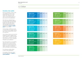MSC style guide
3. Our identity 9
Our logos
We have three different logos:
• The MSC logo
• The MSC ecolabel
• The MSC Get Certified! logo
Please ensure you are using the correct
logo for your communications.
Where possible always show our logos in their
original MSC blue. Where the communication is
black and white or the same Pantone blue, solid
black and white can be used. These exceptions
must be agreed at the discretion of the MSC/MSCI.
Our ecolabel and Get Certified! logos are also
available in different languages and for multilingual
environments. You can download all our logos in
a range of formats at: multimedialibrary.msc.org
The trademark TM of our logos must always be
visible. If your background is quite dark please
use the versions with the white TM, these can
also be found in the master logo file in the MSC
Multimedia Library.
For guidance on using the MSC ecolabel, please
refer to the MSC Ecolabel User Guide which can be
viewed and downloaded here: msc.org/ecolabel
The MSC logo should be
used on all communications
representing the organisation.
For example, on the Annual
Report, Integrated Strategic
Plan and Global Impacts
publications.
The MSC ecolabel is for use primarily as
a certification mark on certified products
and packaging. It may also be used when
talking about certified products and on
items such as menus and fish counter
displays. As a certification mark and
trademark, strict rules govern the display
of the MSC ecolabel both on-product and
off-product and must be submitted
to MSCI for approval prior to printing.
The MSC Get Certified! logo should
only be used on MSC Get Certified!
guides or promotional items. You
must get special permission to use
it on any other MSC communication.
The MSC logo The MSC Get Certified! logoThe MSC ecolabel
Vertical version
Vertical version
Horizontal version Horizontal version
2. Language 3. Our identity 4. Typography 5. Colour 6. Design application 7. Imagery 8. Moving image 9. Tools and templates 10. Checklist
Contents
1. About MSC
 