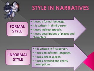 • It uses a formal language.
FORMAL     • It is written in third person.
           • It uses indirect speech.
 STYLE
           • It uses descriptions of places and
             characters.


            • It is written in first person.
            • It uses an informal language.
INFORMAL    • It uses direct speech.
  STYLE     • It uses detailed and chatty
              descriptions
 