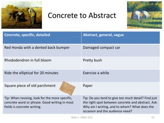 Concrete to Abstract
Concrete, specific, detailed Abstract, general, vague
Red Honda with a dented back bumper Damaged compact car
Rhododendron in full bloom Pretty bush
Ride the elliptical for 20 minutes Exercise a while
Square piece of old parchment Paper
Tip: When revising, look for the more specific,
concrete word or phrase. Good writing in most
fields is concrete writing.
Tip: Do you tend to give too much detail? Find just
the right spot between concrete and abstract. Ask:
Why am I writing, and to whom? What does the
occasion and the audience need?
Style 1 - ENGL 151L 13
 