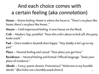 And each choice comes with
a certain feeling (aka connotation)
Home– Warmfeeling.Home is where theheart is.“There’sno placelike
home,there’snoplacelikehome..”
House– Coldimpersonalfeeling.A newhouse on the block.
Crib– Modern, hip, youthful.“Now thiscrib's abouttokickoff,this party
looks wack.”
Pad –Once modern,beatnikthen hippie.“Hey daddy-olet’sgotomy
pad.”
Place – Neutralfeelingand casual.“Nice placeyou gothere.”
Residence – Neutralfeelingand formal.Officiallanguage.“Stateyour
place ofresidence.”
Abode –Fancy, poeticdiction.Pretentious?“Welcometomy humble
abode.”(But haha not a humblewordchoice)Style. ENGL 151L 13
 