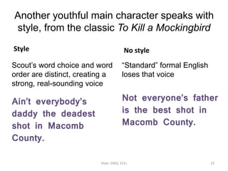Another youthful main character speaks with
style, from the classic To Kill a Mockingbird
Style
Scout’s word choice and word
order are distinct, creating a
strong, real-sounding voice
Ain’t everybody’s
daddy the deadest
shot in Macomb
County.
No style
“Standard” formal English
loses that voice
Not everyone’s father
is the best shot in
Macomb County.
Style. ENGL 151L 23
 