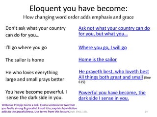 Eloquent you have become:
How changingword order adds emphasis and grace
Don’t ask what your country
can do for you…
I’ll go where you go
The sailor is home
He who loves everything
large and small prays better
You have become powerful. I
sense the dark side in you.
10 Bonus Pt Opp: Go to a link. Find a sentence or two that
you feel is strong & graceful. Email it in; explain how diction
adds to the gracefullness. Use terms from this lecture.
Ask not what your country can do
for you, but what you…
Where you go, I will go
Home is the sailor
He prayeth best, who loveth best
All things both great and small (line
615)
Powerful you have become, the
dark side I sense in you.
Style. ENGL 151L 24
 