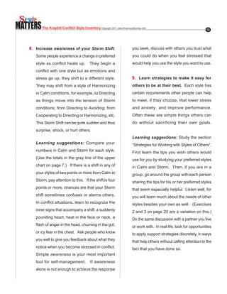 MATTERS   The Kraybill Conflict Style Inventory Copyright.2011..www.RiverhouseEpress.com                                   10




   4 . Increase awareness of your Storm Shift.                               you seek, discuss with others you trust what
      Some people experience a change in preferred                           you could do when you feel stressed that
      style.as.conflict.heats.up....They.begin.a.                            would help you use the style you want to use.
      conflict.with.one.style.but.as.emotions.and.
      stress go up, they shift to a different style.                         5 . Learn strategies to make it easy for
      They may shift from a style of Harmonizing                             others to be at their best. Each style has
      in Calm conditions, for example, to Directing                          certain requirements other people can help
      as things move into the tension of Storm                               to meet, if they choose, that lower stress
      conditions;.from.Directing.to.Avoiding;.from.                          and anxiety and improve performance.
      Cooperating to Directing or Harmonizing, etc.                          Often these are simple things others can
      This Storm Shift can be quite sudden and thus                          do without sacrificing their own goals.
      surprise, shock, or hurt others.
                                                                             Learning suggestions: Study the section
      Learning suggestions: Compare your                                     “Strategies for Working with Styles of Others”.
      numbers in Calm and Storm for each style.                              First learn the tips you wish others would
      (Use the totals in the gray line of the upper                          use for you by studying your preferred styles
      chart.on.page.7.)...If.there.is.a.shift.in.any.of.                     in Calm and Storm. Then, if you are in a
      your styles of two points or more from Calm to                         group, go around the group with each person
      Storm, pay attention to this. If the shift is four                     sharing the tips for his or her preferred styles
      points or more, chances are that your Storm                            that seem especially helpful. Listen well, for
      shift sometimes confuses or alarms others.                             you will learn much about the needs of other
      In.conflict.situations,.learn.to.recognize.the.                        styles besides your own as well. (Exercises
      inner signs that accompany a shift: a suddenly                         2.and.3.on.page.20.are.a.variation.on.this.).
                                                                                                                         .
      pounding heart, heat in the face or neck, a                            Do the same discussion with a partner you live
      flash.of.anger.in.the.head,.churning.in.the.gut,.                      or work with. In real life, look for opportunities
      or icy fear in the chest. Ask people who know                          to apply support strategies discretely, in ways
      you well to give you feedback about what they                          that help others without calling attention to the
      notice.when.you.become.stressed.in.conflict..
                                                  .                          fact that you have done so.
      Simple awareness is your most important
      tool.for.self-management....If.awareness.
      alone is not enough to achieve the response
 