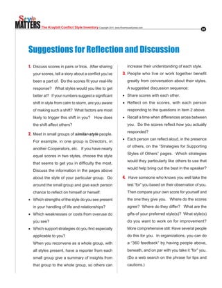MATTERS   The Kraybill Conflict Style Inventory Copyright.2011..www.RiverhouseEpress.com                                  20




   Suggestions for Reflection and Discussion
   1. Discuss scores in pairs or trios. After sharing                       increase their understanding of each style.
     your.scores,.tell.a.story.about.a.conflict.you’ve.                 3.. People.who.live.or.work.together.benefit.
     been.a.part.of...Do.the.scores.fit.your.real-life.                     greatly from conversation about their styles.
     response?...What.styles.would.you.like.to.get.                         A suggested discussion sequence:
     better.at?...If.your.numbers.suggest.a.significant.                •	 Share scores with each other.
     shift in style from calm to storm, are you aware                   •	 Reflect on the scores, with each person
     of.making.such.a.shift?..What.factors.are.most.                        responding to the questions in item 2 above.
     likely.to.trigger.this.shift.in.you?...How.does.                   •	 Recall a time when differences arose between
     the.shift.affect.others?                                               you...Do.the.scores.reflect.how.you.actually.
                                                                            responded?
   2. Meet in small groups of similar-style people.
                                                                        •	 Each.person.can.reflect.aloud,.in.the.presence.
     For example, in one group is Directors, in
                                                                            of others, on the “Strategies for Supporting
     another Cooperators, etc. If you have nearly
                                                                            Styles of Others” pages. Which strategies
     equal scores in two styles, choose the style
                                                                            would they particularly like others to use that
     that.seems.to.get.you.in.difficulty.the.most..
                                                  .
                                                                            would.help.bring.out.the.best.in.the.speaker?
     Discuss the information in the pages above
     about the style of your particular group. Go                       4. Have someone who knows you well take the
     around the small group and give each person                            test “for” you based on their observation of you.
     chance.to.reflect.on.himself.or.herself:                               Then compare your own score for yourself and
   •	 Which strengths of the style do you see present                       the one they give you. Where do the scores
     in.your.handling.of.life.and.relationships?                            agree?..Where.do.they.differ?...What.are.the.
   •	 Which weaknesses or costs from overuse do                             gifts.of.your.preferred.style(s)?..What.style(s).
     you.see?                                                               do.you.want.to.work.on.for.improvement?.
                                                                                                                   .
   •	 Which.support.strategies.do.you.find.especially.                      More comprehensive still: Have several people
     applicable.to.you?.                                                    do this for you. In organizations, you can do
     When you reconvene as a whole group, with                              a.“360.feedback”.by.having.people.above,.
     all styles present, have a reporter from each                          beneath, and on par with you take it “for” you.
     small group give a summary of insights from                            (Do a web search on the phrase for tips and
     that group to the whole group, so others can                           cautions.)
 