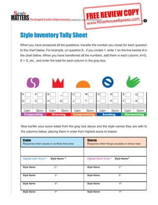 MATTERS                                                                  FREE REVIseWresO.coY
                                                                                  E C Pm
                                                                                 u Ep s
            The Kraybill Conflict Style Inventory Copyright.2011..www.RiverhouseEpress.com
                                                                         w w w.Riverho
                                                                                                                             7




   Style Inventory Tally Sheet
   When you have answered all the questions, transfer the number you chose for each question
   to the chart below. For example, on question A, if you circled 1, write 1 on the line beside A in
   the chart below. When you have transferred all the numbers, add them in each column, A+G,
   K + S, etc., and enter the total for each column in the gray box.




    A __         K ___         B ___         __ L         C ___        M ___         D ___    N ___          E ___   O ___

    G ___        S ___         H ___         Q ___        J ___        T ___         I ___    P ___          F ___   R ___


     Calm   Storm               Calm   Storm               Calm  Storm                 Calm    Storm          Calm  Storm
     Cooperating                 Directing                Compromising                   Avoiding             Harmonizing



   Now tranfer your score totals from the gray box above and the style names they are with to
   the columns below, placing them in order from highest score to lowest.

     Calm                                                                 Storm
     Response.when.issues.or.conflicts.first.arise                        Response when things escalate or stress rises




     Highest Calm Score ^         Style Name ^                            Highest Storm Score ^   Style Name^


     Style Name                       2nd                                 Style Name                  2nd


     Style Name                        3rd                                Style Name                  3rd


     Style Name                        4th                                Style Name                   4th


     Style Name                        5th                                Style Name                   5th
 