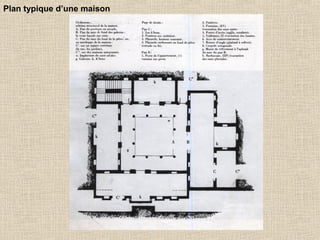 Plan typique d’une maison

 