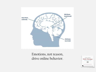 Emotions, not reason,
drive online behavior.
 