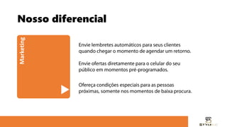 ção
te
de
a
de
Marketing
Relatórios
Resultados
das
campanhas
Histórico de
localização
dos clientes
Nosso diferencial