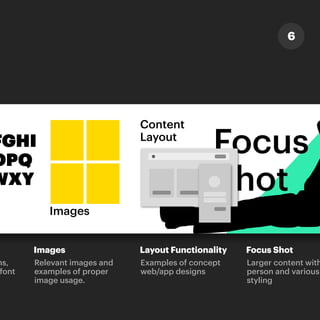 FGHI
OPQ
WXY
hs,
font
Images
Content
Layout
Focus
Shot
Images Layout Functionality Focus Shot
Relevant images and
examples of proper
image usage.
Examples of concept
web/app designs
Larger content with
person and various
styling
6
 
