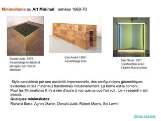 Minimalisme ou Art Minimal années 1960-70




     Style caractérisé par une austérité impersonnelle, des configurations géométriques
    évidentes et des matériaux transformés industriellement. La forme est le contenu.
    Pour les Minimalistes ll n'y a rien d'autre à voir que ce que l'on voit . Le « ressenti » est
    interdit.
    Quelques minimalistes:
    Richard Serra, Agnes Martin, Donald Judd, Robert Morris, Sol Lewitt


                                                                                       Retour à la liste
 