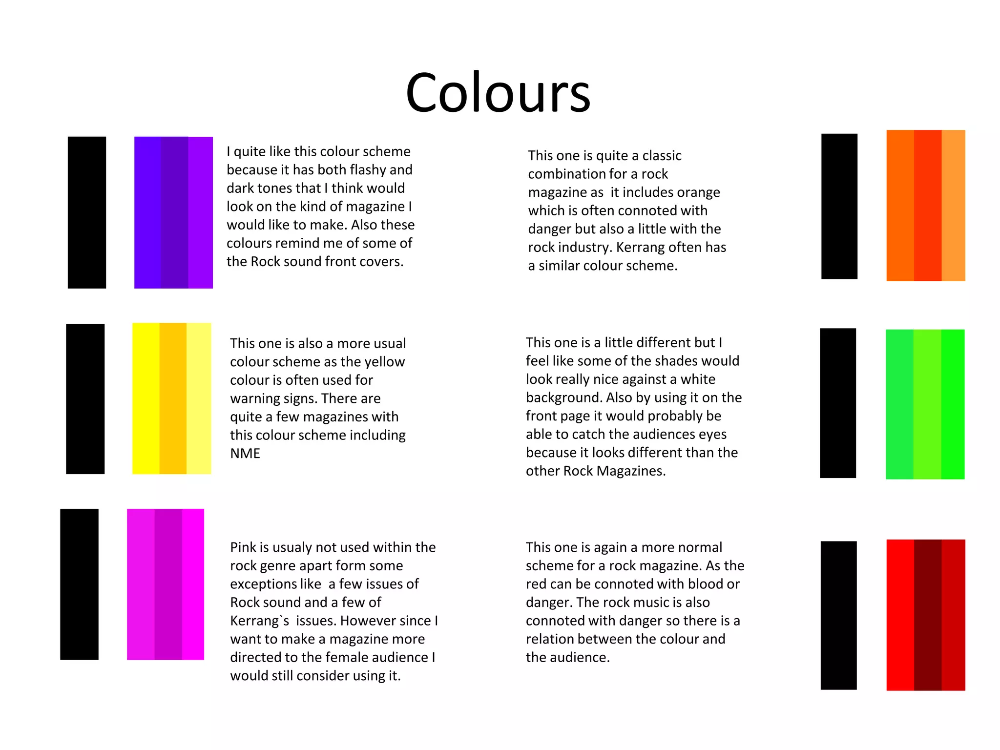 Colours
I quite like this colour scheme
because it has both flashy and
dark tones that I think would
look on the kind of magazine I
would like to make. Also these
colours remind me of some of
the Rock sound front covers.

This one is quite a classic
combination for a rock
magazine as it includes orange
which is often connoted with
danger but also a little with the
rock industry. Kerrang often has
a similar colour scheme.

This one is also a more usual
colour scheme as the yellow
colour is often used for
warning signs. There are
quite a few magazines with
this colour scheme including
NME

This one is a little different but I
feel like some of the shades would
look really nice against a white
background. Also by using it on the
front page it would probably be
able to catch the audiences eyes
because it looks different than the
other Rock Magazines.

Pink is usualy not used within the
rock genre apart form some
exceptions like a few issues of
Rock sound and a few of
Kerrang`s issues. However since I
want to make a magazine more
directed to the female audience I
would still consider using it.

This one is again a more normal
scheme for a rock magazine. As the
red can be connoted with blood or
danger. The rock music is also
connoted with danger so there is a
relation between the colour and
the audience.

 