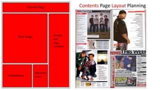 Contents Page Layout Planning
Main Image Articles
and
page
numbers
Competitions
Advertise
ment
‘Contents Page’
 
