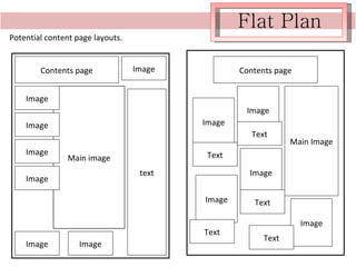 Flat Plan Potential content page layouts. Main image Contents page Image Image text Contents page Image Image Image Image Image Image Image Text Text Main Image Image Image Image Text Text Text 