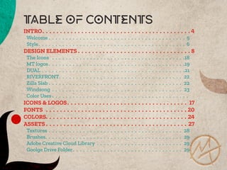 < 3 >
TABLE OF CONTENTS
INTRO .  .  .  .  .  .  .  .  .  .  .  .  .  .  .  .  .  .  .  .  .  .  .  .  .  .  .  .  .  .  . ...