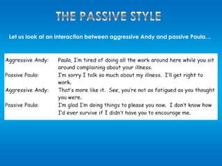 PASSIVE               ASSERTIVE             AGGRESSIVE
Can’t speak up         Firm                     Loud

Don’t know my...