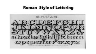 Styles of Lettering | PPTX