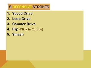 5 OFFENSIVE STROKES
1. Speed Drive
2. Loop Drive
3. Counter Drive
4. Flip (Flick in Europe)
5. Smash
 