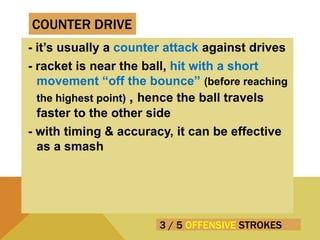 3 / 5 OFFENSIVE STROKES
- it’s usually a counter attack against drives
- racket is near the ball, hit with a short
movement “off the bounce” (before reaching
the highest point) , hence the ball travels
faster to the other side
- with timing & accuracy, it can be effective
as a smash
COUNTER DRIVE
 