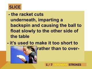 1 / 7 DEFENSIVE STROKES
- the racket cuts
underneath, imparting a
backspin and causing the ball to
float slowly to the other side of
the table
- it’s used to make it too short to
be attacked rather than to over-
spin
SLICE
 
