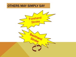 OTHERS MAY SIMPLY SAY
 