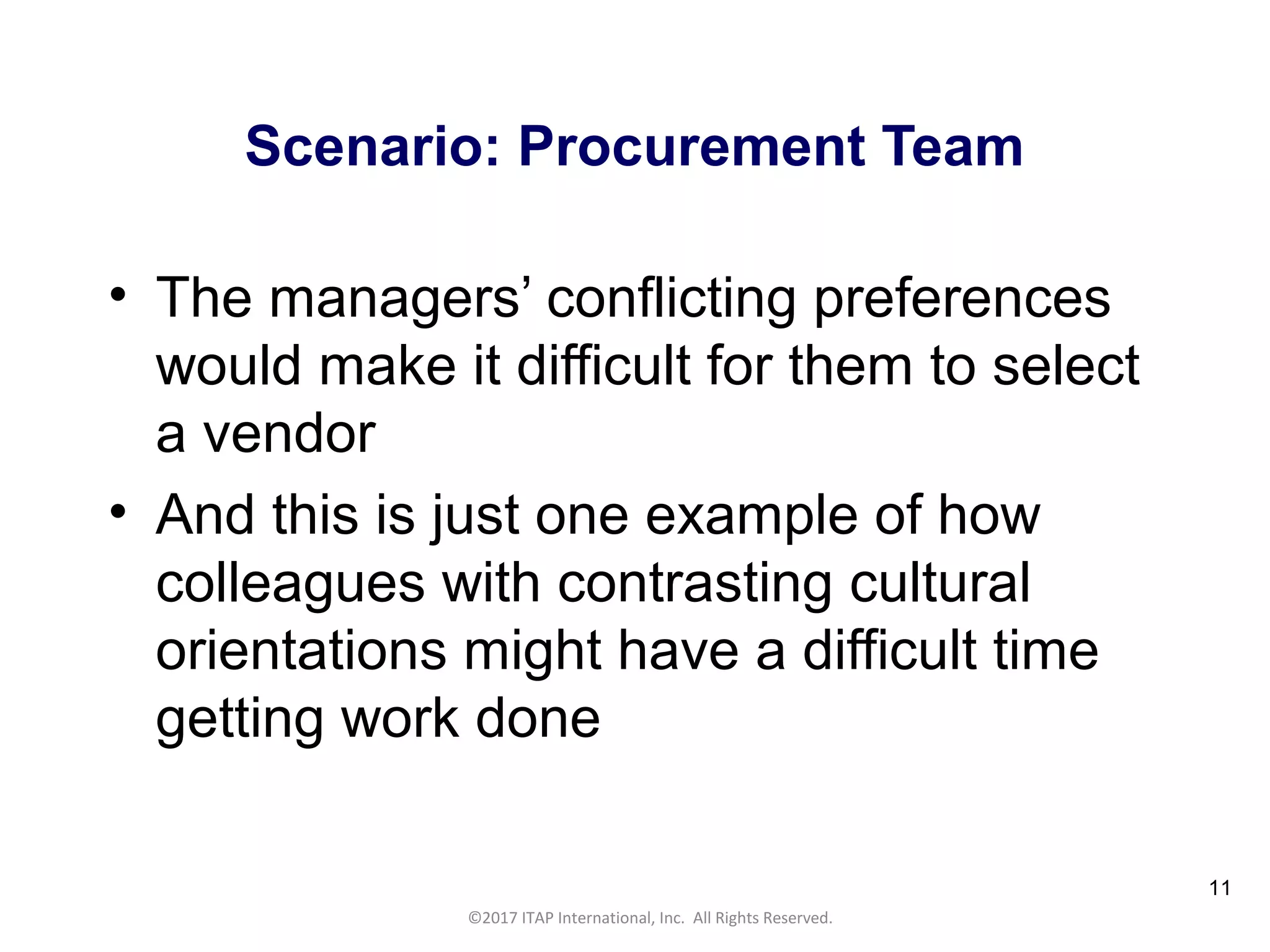 CULTURAL HARMONY: WORKING IN A MULTI-CULTURAL COMPANY 11
©2017 ITAP International, Inc. All Rights Reserved.
11
Scenario: Procurement Team
• The managers’ conflicting preferences
would make it difficult for them to select
a vendor
• And this is just one example of how
colleagues with contrasting cultural
orientations might have a difficult time
getting work done
 