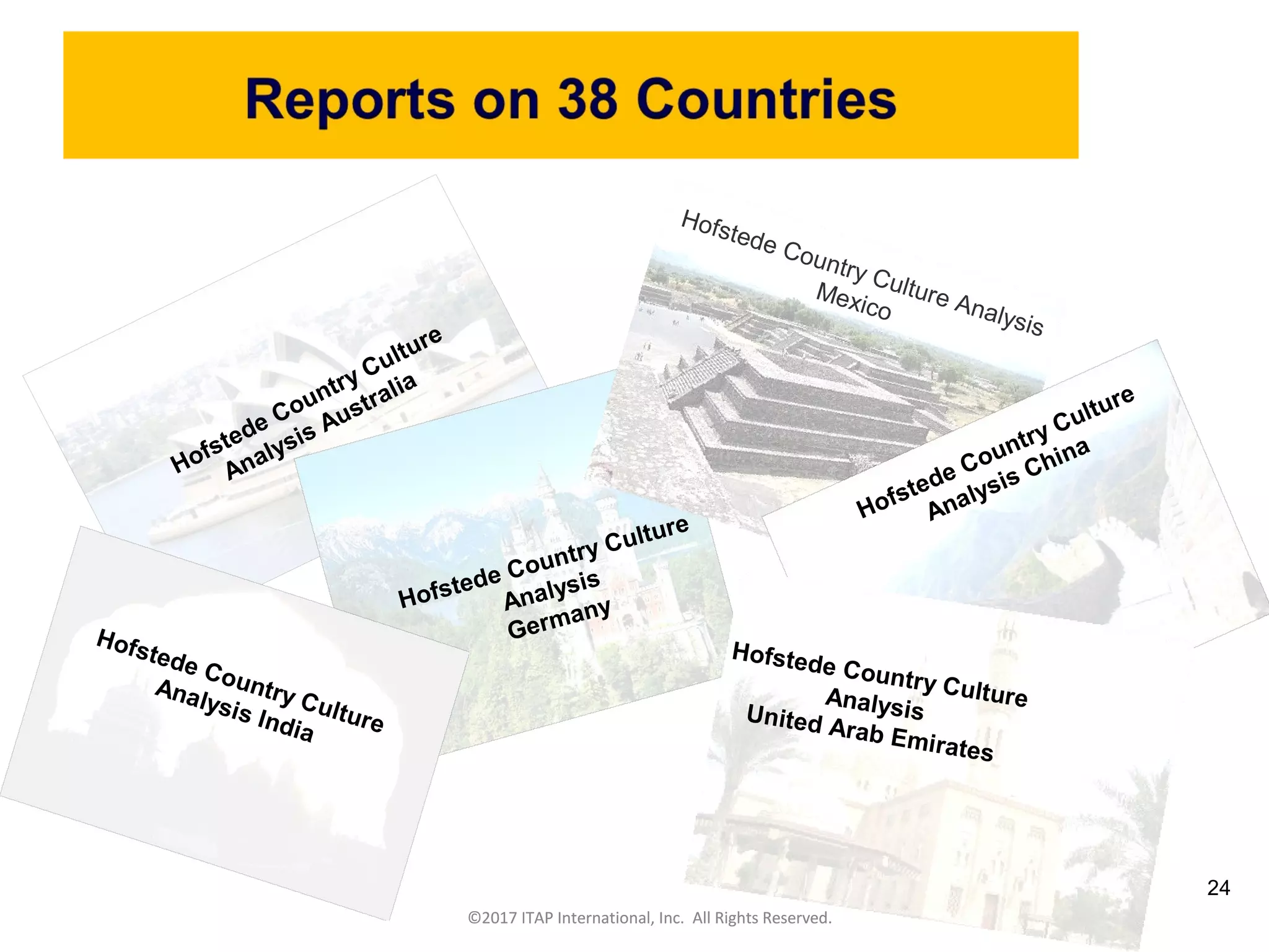 CULTURAL HARMONY: WORKING IN A MULTI-CULTURAL COMPANY 24
©2017 ITAP International, Inc. All Rights Reserved.
24
Hofstede Country Culture
Analysis Australia
Hofstede Country Culture
Analysis
Germany
Hofstede Country Culture Analysis
Mexico
Hofstede Country Culture
Analysis China
Hofstede Country Culture
Analysis India
Hofstede Country CultureAnalysisUnited Arab Emirates
©2017 ITAP International, Inc. All Rights Reserved.
 