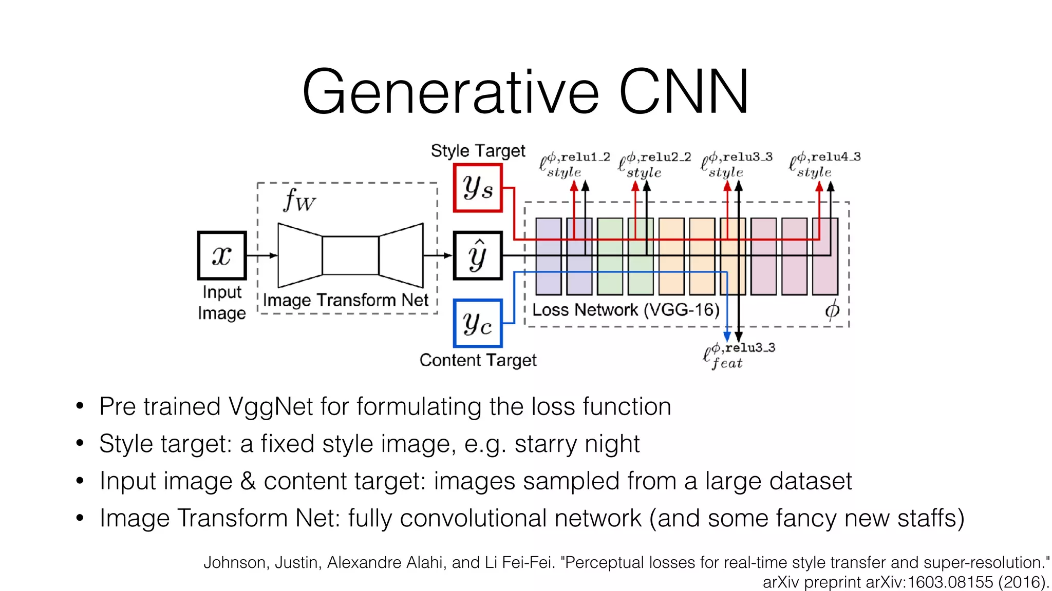 Generative CNN
• Pre trained VggNet for formulating the loss function
• Style target: a ﬁxed style image, e.g. starry night
• Input image & content target: images sampled from a large dataset
• Image Transform Net: fully convolutional network (and some fancy new staffs)
Johnson, Justin, Alexandre Alahi, and Li Fei-Fei. "Perceptual losses for real-time style transfer and super-resolution."
arXiv preprint arXiv:1603.08155 (2016).
 