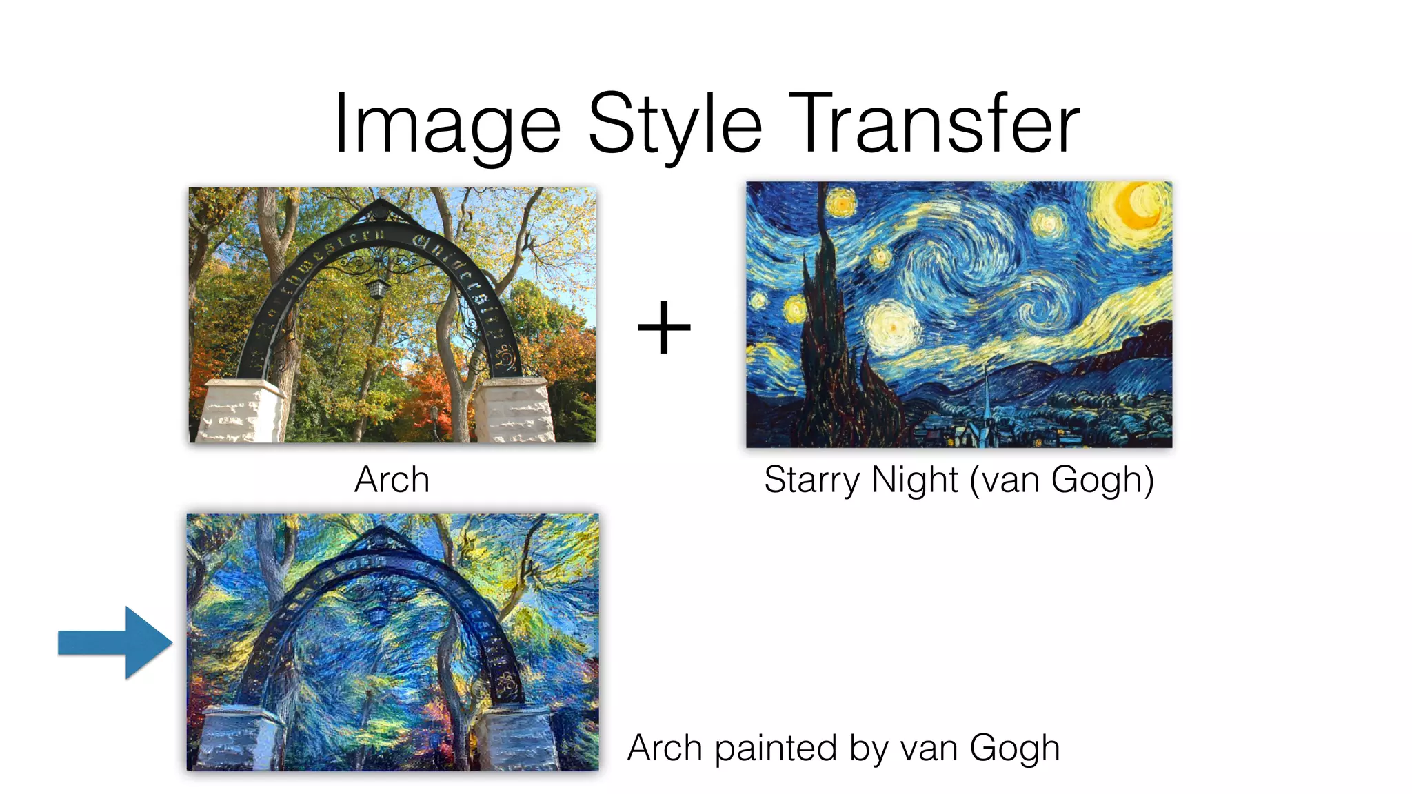Image Style Transfer
+
Arch Starry Night (van Gogh)
Arch painted by van Gogh
 