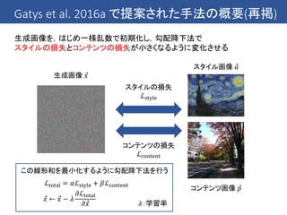 Gatys et al. 2016a で提案された手法の概要(再掲)
コンテンツ画像 𝑝
生成画像を，はじめ一様乱数で初期化し，勾配降下法で
スタイルの損失とコンテンツの損失が小さくなるように変化させる
スタイルの損失
ℒstyle
コンテンツの損失
ℒcontent
生成画像 𝑥
この線形和を最小化するように勾配降下法を行う
𝑥 ← 𝑥 − 𝜆
𝜕ℒtotal
𝜕 𝑥
ℒtotal = 𝛼ℒstyle + 𝛽ℒcontent
𝜆：学習率
スタイル画像 𝑎
 