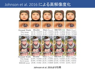 Johnson et al. 2016 による高解像度化
Johnson et al. 2016より引用
 
