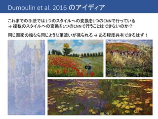 Dumoulin et al. 2016 のアイディア
これまでの手法では1つのスタイルへの変換を1つのCNNで行っている
→ 複数のスタイルへの変換を1つのCNNで行うことはできないのか？
同じ画家の絵なら同じような筆遣いが見られる → ある程度共有できるはず！
 