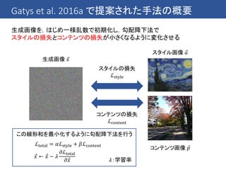 Gatys et al. 2016a で提案された手法の概要
コンテンツ画像 𝑝
生成画像を，はじめ一様乱数で初期化し，勾配降下法で
スタイルの損失とコンテンツの損失が小さくなるように変化させる
スタイルの損失
ℒstyle
コンテンツの損失
ℒcontent
生成画像 𝑥
この線形和を最小化するように勾配降下法を行う
𝑥 ← 𝑥 − 𝜆
𝜕ℒtotal
𝜕 𝑥
ℒtotal = 𝛼ℒstyle + 𝛽ℒcontent
𝜆：学習率
スタイル画像 𝑎
 