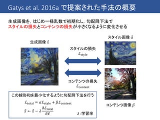 Gatys et al. 2016a で提案された手法の概要
コンテンツ画像 𝑝
スタイル画像 𝑎
生成画像を，はじめ一様乱数で初期化し，勾配降下法で
スタイルの損失とコンテンツの損失が小さくなるように変化させる
スタイルの損失
ℒstyle
コンテンツの損失
ℒcontent
生成画像 𝑥
𝜆：学習率
この線形和を最小化するように勾配降下法を行う
𝑥 ← 𝑥 − 𝜆
𝜕ℒtotal
𝜕 𝑥
ℒtotal = 𝛼ℒstyle + 𝛽ℒcontent
 