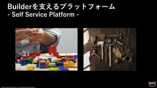 © 2019, Amazon Web Services, Inc. or its affiliates. All rights reserved.
Builderを⽀えるプラットフォーム
- Self Service Platform -
 