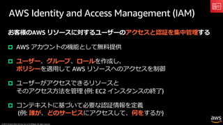 © 2019, Amazon Web Services, Inc. or its affiliates. All rights reserved.
AWS Identity and Access Management (IAM)
お客様のAWS リソースに対するユーザーのアクセスと認証を集中管理する
p AWS アカウントの機能として無料提供
p ユーザー、グループ、ロールを作成し、
ポリシーを適⽤して AWS リソースへのアクセスを制御
p ユーザーがアクセスできるリソースと
そのアクセス⽅法を管理 (例: EC2 インスタンスの終了)
p コンテキストに基づいて必要な認証情報を定義
(例: 誰が、どのサービスにアクセスして、何をするか)
 